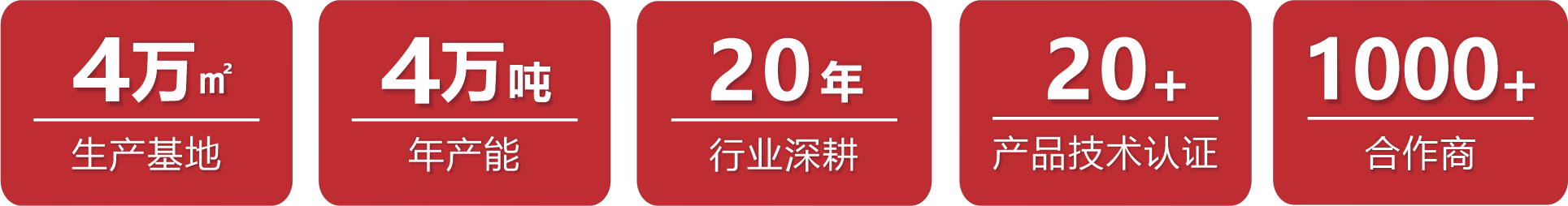 水性高強(qiáng)環(huán)氧聚合物砂漿材料簡介 彩田化工